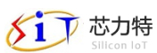 SIT