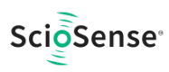 SCIOSENSE Datasheet